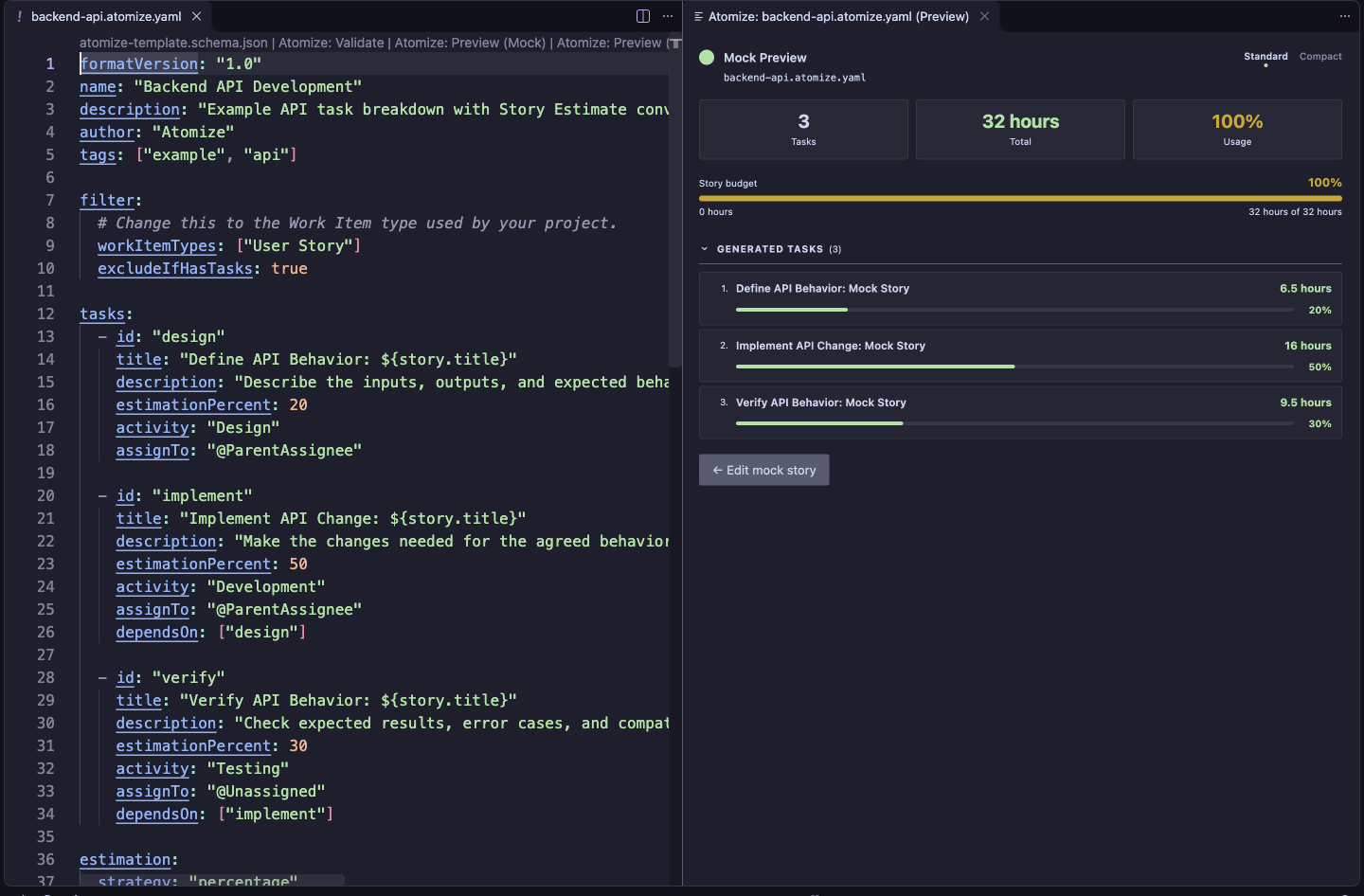 VS Code with Backend API Development open on the left and the Mock Preview Panel on the right showing three Tasks and a 32-hour total from offline Mock Story values.
